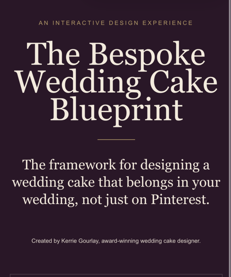 The Bespoke Wedding Cake Blueprint interactive wedding cake design experience